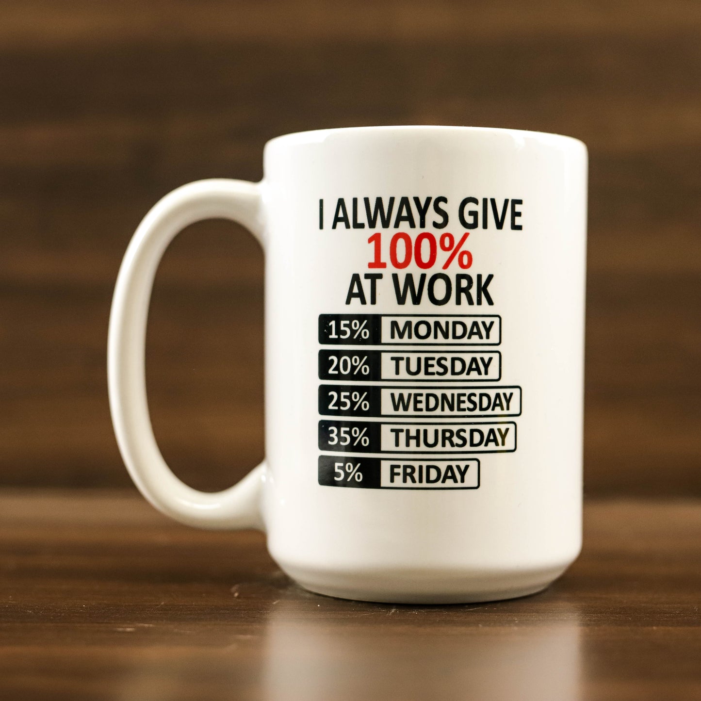 Always give 100% at work